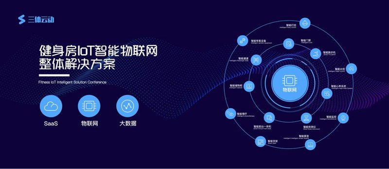 洞察未来趋势：健康管理系统定制的重要性不容忽视