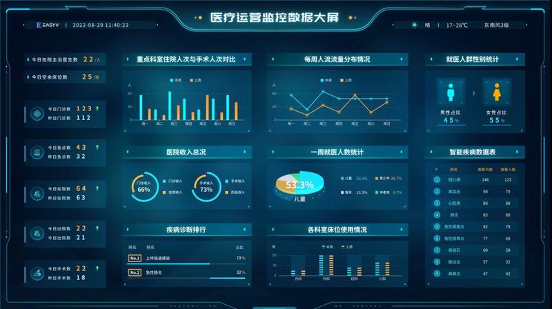 智能健康监测设备引领新风尚