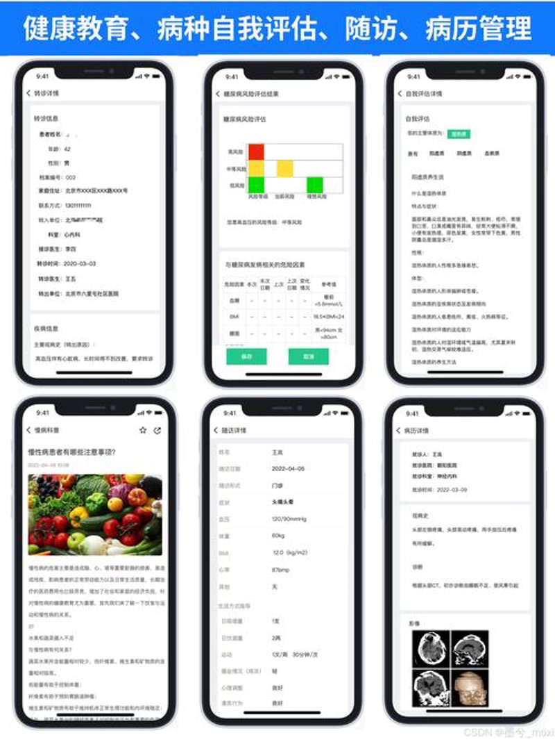 现代企业管理中的健康管理系统定制探讨