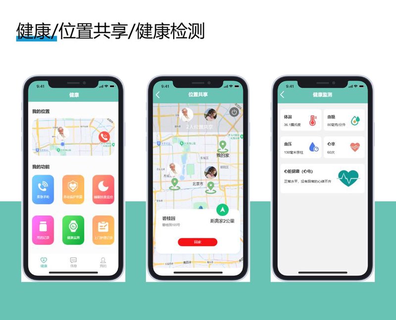 智能健康监测设备：科技改变生活