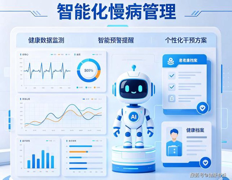 健康管理软件